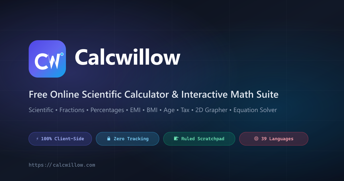 Graphing Calculator – Free, Step-by-Step | CalcWillow